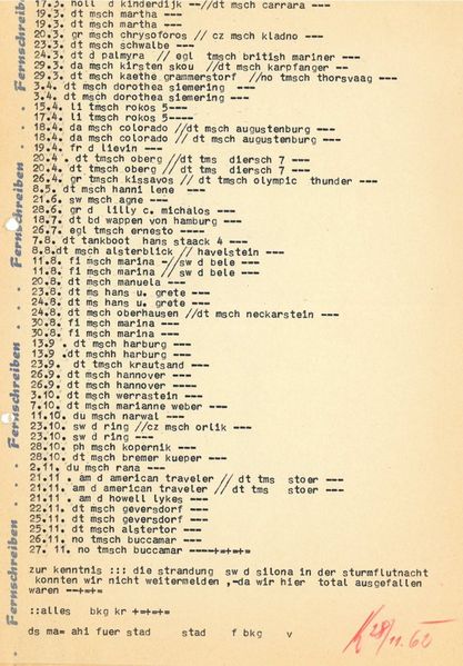 Datei:Fernschreiben-1961-2.jpg