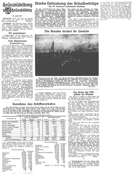 Datei:1957-04-25 0679 Schulbeiträge.jpg