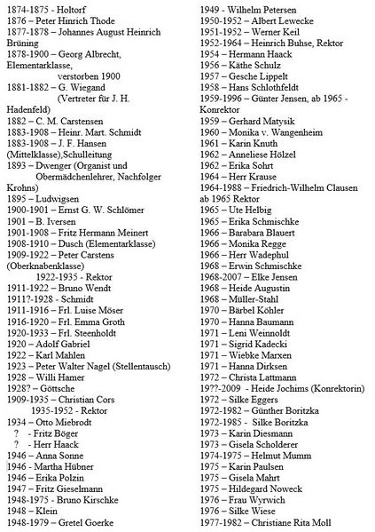 Datei:Brb-Ort-Lehrkräfte-1.jpg