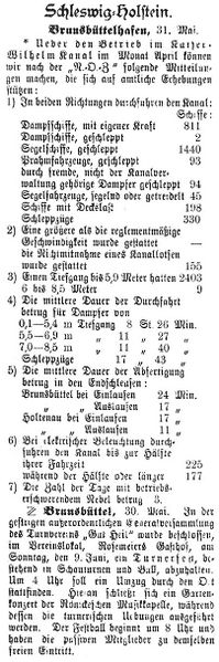 Datei:1901-06-01584a Betrieb im Kanal.jpg