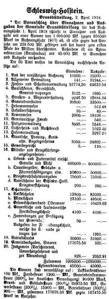 Datei:1918-04-02 560a Voranschlag für Einnahmen und Ausgaben.jpg