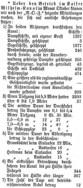 Datei:1902-12-09 496a Betrieb.jpg