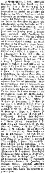 Datei:1904-06-07 273a Boßelfest.jpg