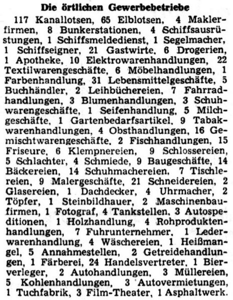 Datei:1954.03.21-Gewerbebetriebe.jpg
