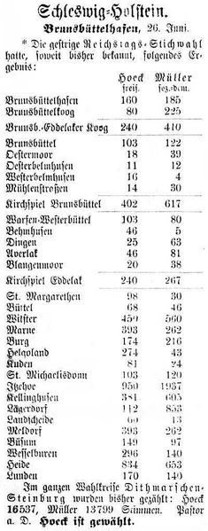 Datei:1903-06-27 290a Ergebnis.jpg