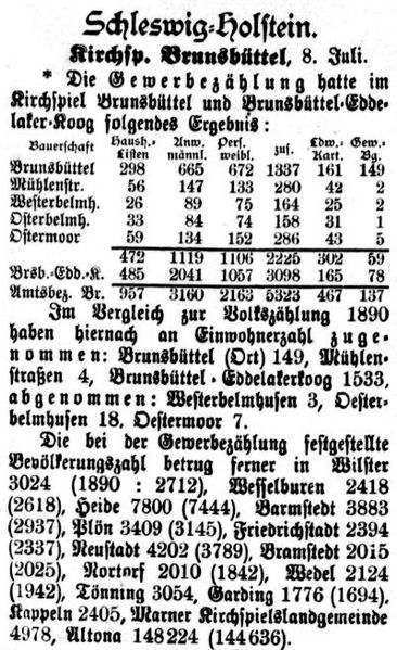 Datei:1895.07.09-Volkszählung.jpg