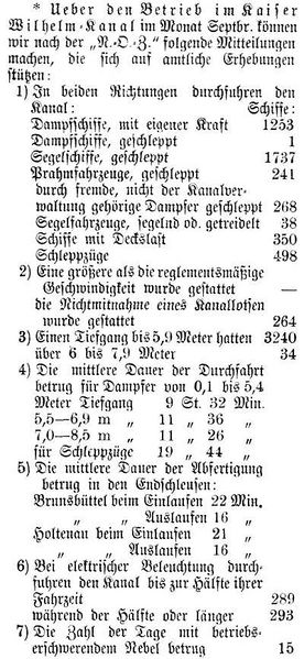 Datei:1902-10-28 413a Betrieb.jpg