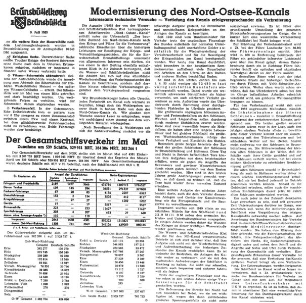Datei:1953-07-09 0087 Modernisierung des NOK.jpg