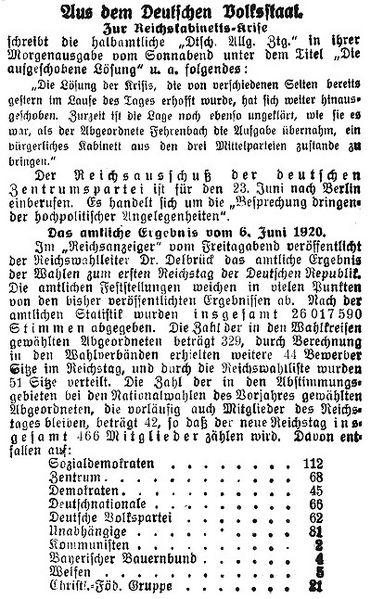Datei:1920-06-22 644a Wahlergebnis.jpg