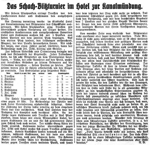 Datei:1931-10-14 0545 Blitzturnier.jpg