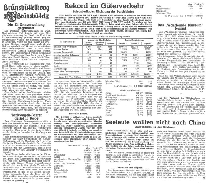 Datei:1955-11-21 238 Rekord im Güterverkehr.jpg