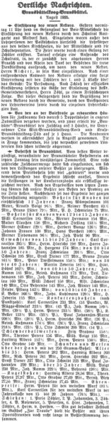 Datei:1925-08-04 536a Boßelfest.jpg