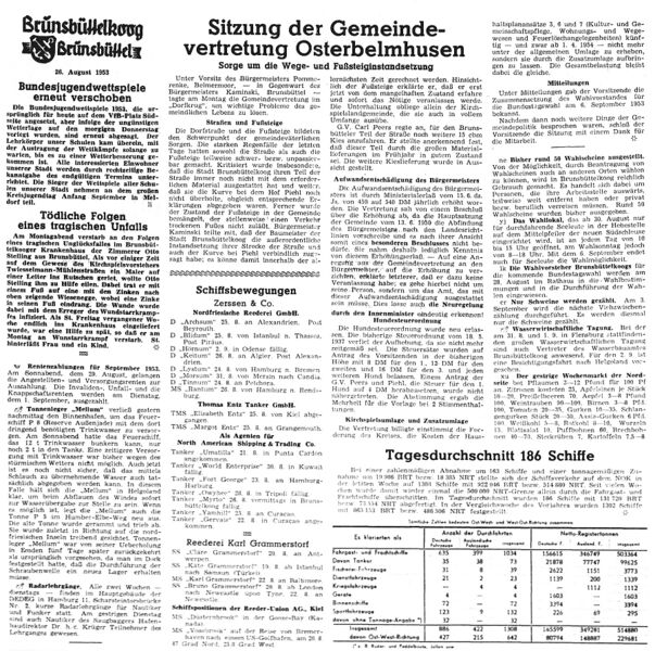 Datei:1953-08-26 0229 Tödliche Folgen eines Unfalls.jpg