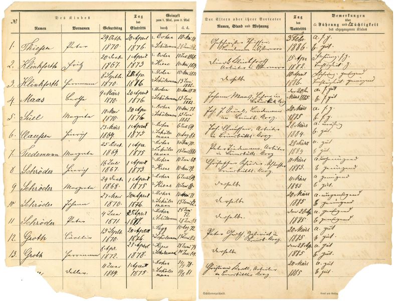 Datei:Schule Süd-Schülerverzeichnis 1876-1912-A.jpg