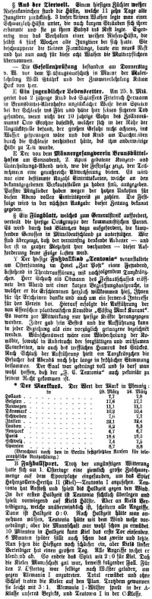 Datei:1921-03-30 472a Jugendlicher Lebensretter.jpg