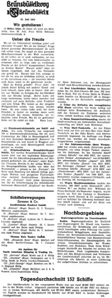 Datei:1951-07-24 0551 Neue Tankstelle.jpg