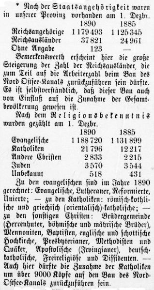 Datei:1891.12.31-Provinz-Statistik.jpg