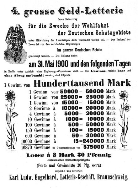 Datei:1900.05.22-Lotterie.jpg