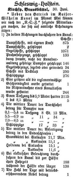 Datei:1899-07-01 239a Betrieb im Kanal.jpg