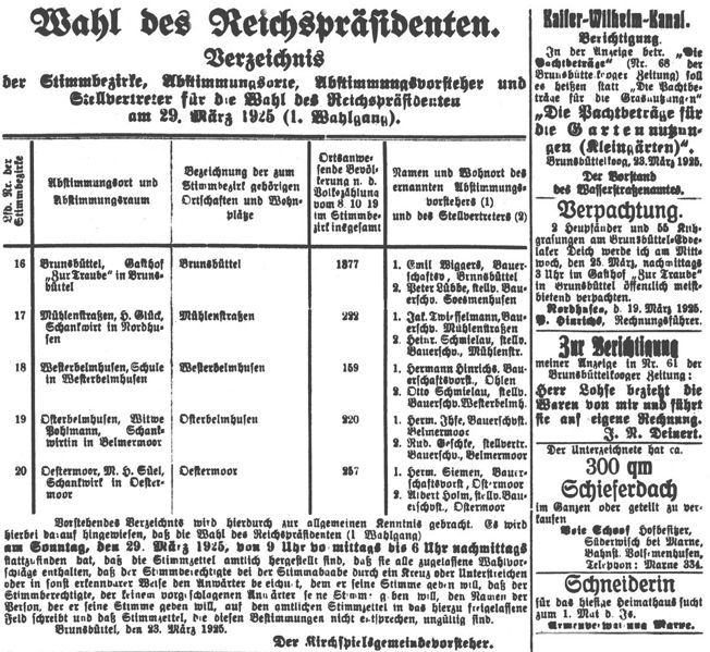 Datei:1925-03-24 181a Wahl des Reichspräsidenten.jpg