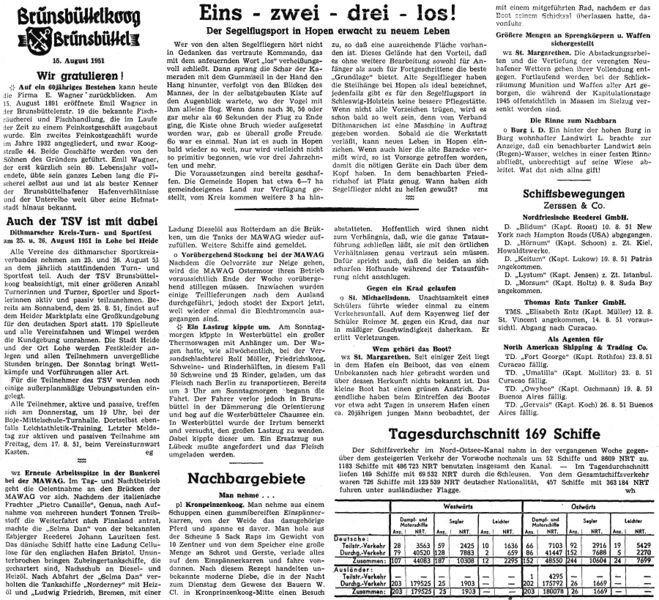 Datei:1951-08-15 040 Segelflugsport.jpg