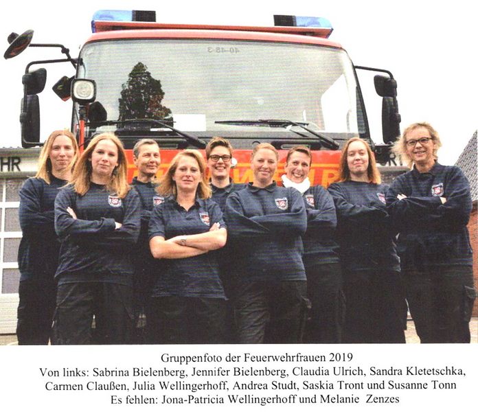 Datei:Feuerwehrfrauen-2019.jpg