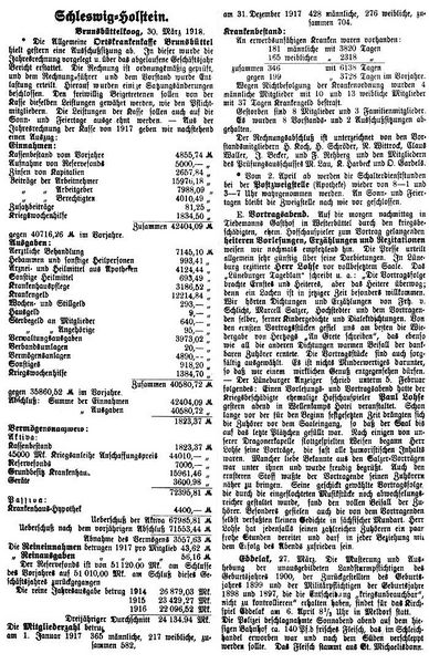 Datei:1918-03-30 557a Jahresrechnung der AOK.jpg
