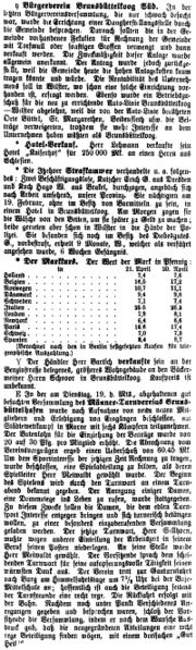 Datei:1921-04-22 513a Bürgervereinsversammlung Süd.jpg