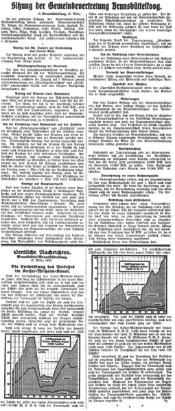 Datei:1928-03-10 538a Gemeinde.jpg