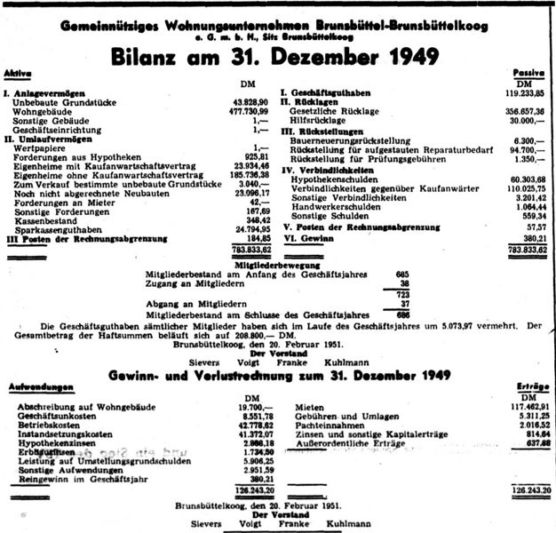 Datei:1951.08.24-Gemeinn.Wohn.unternehmen-1949.jpg