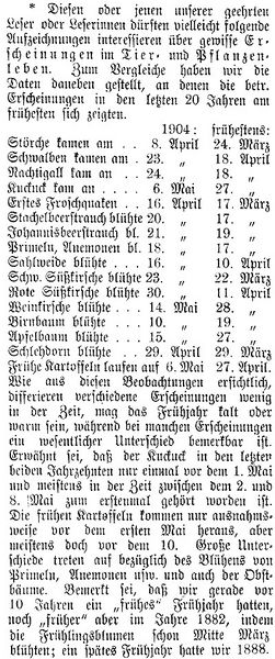 Datei:1904-05-19 245a Tier und Pflanzenleben.jpg
