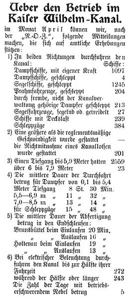 Datei:1904-05-28 259a Verkehr.jpg