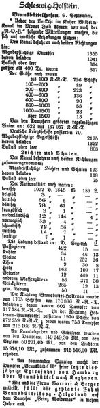 Datei:1901-09-07 191a Verkehr KWK.jpg