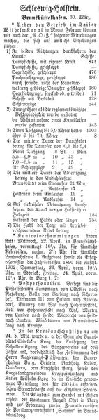 Datei:1903-03-31 115a Kanal.jpg