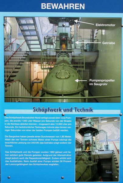 Datei:Infotafel Schöpfwerk-2010-3.JPG