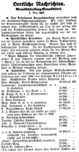 Datei:1926-05-05 201a Submission.jpg