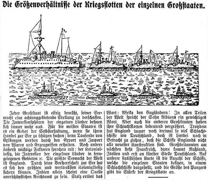 Datei:1903-08-13 379a Kriegsflotten.jpg