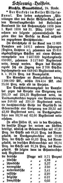 Datei:1899-11-25 535a Kanal.jpg