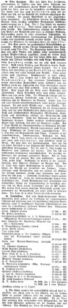 Datei:1926-07-21 447a Harztour.jpg