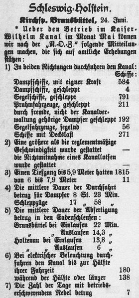 Datei:1898.06.26-Betrieb KWK.jpg