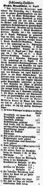 Datei:1898.08.25-Betrieb im KWK.jpg